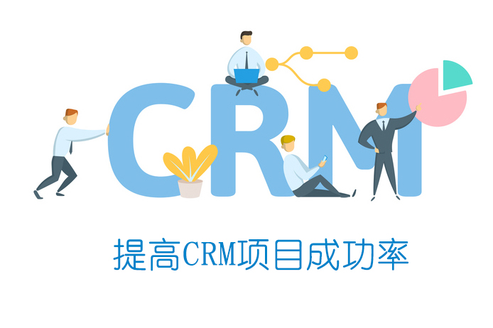提高CRM项目成功率