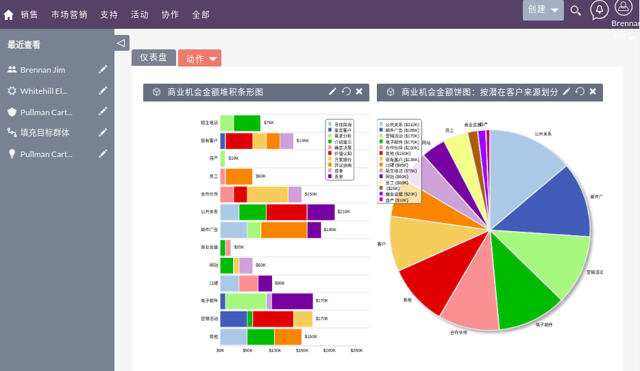 销售员工客户管理软件