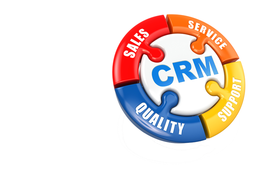 CRM