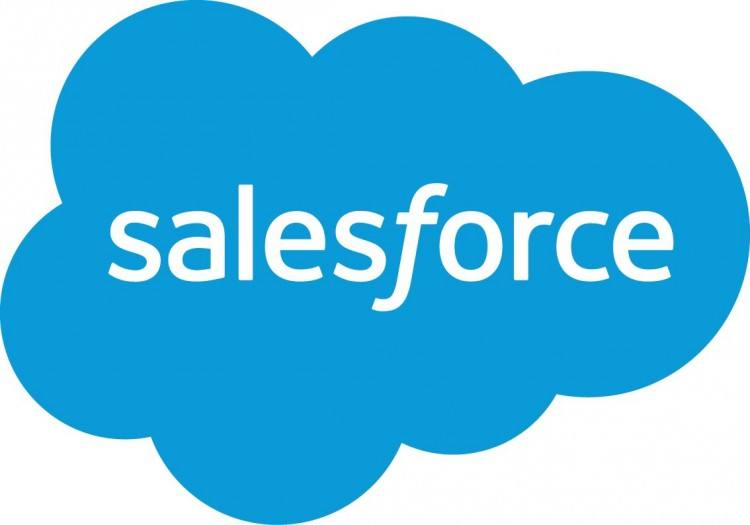 salesforce-在线crm