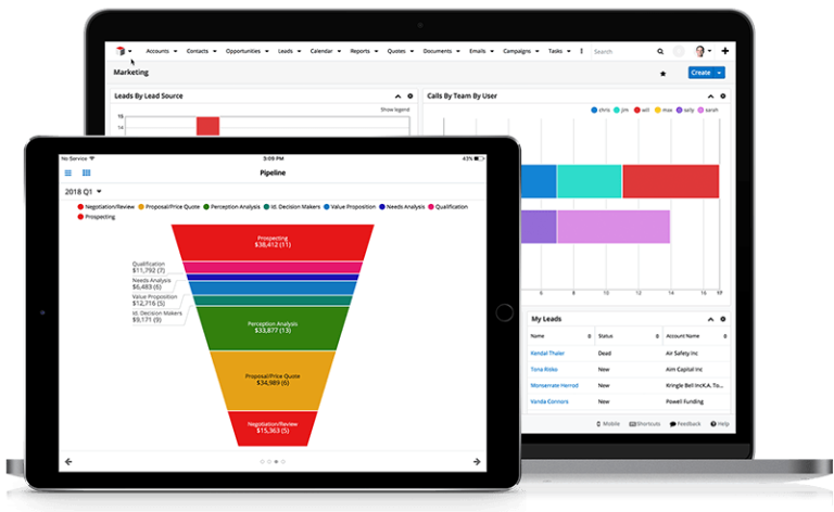 sugarcrm